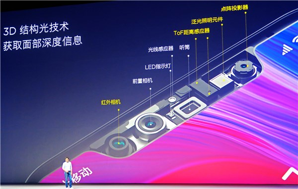 3D人臉識別技術是什么？